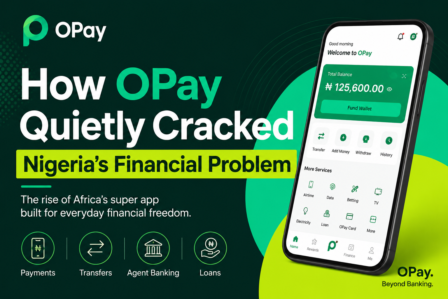 𝗛𝗢𝗪 𝗢𝗣𝗔𝗬 𝗤𝗨𝗜𝗘𝗧𝗟𝗬 𝗖𝗥𝗔𝗖𝗞𝗘𝗗 𝗡𝗜𝗚𝗘𝗥𝗜𝗔'𝗦 𝗙𝗜𝗡𝗔𝗡𝗖𝗜𝗔𝗟 𝗣𝗥𝗢𝗕𝗟𝗘𝗠𝗦